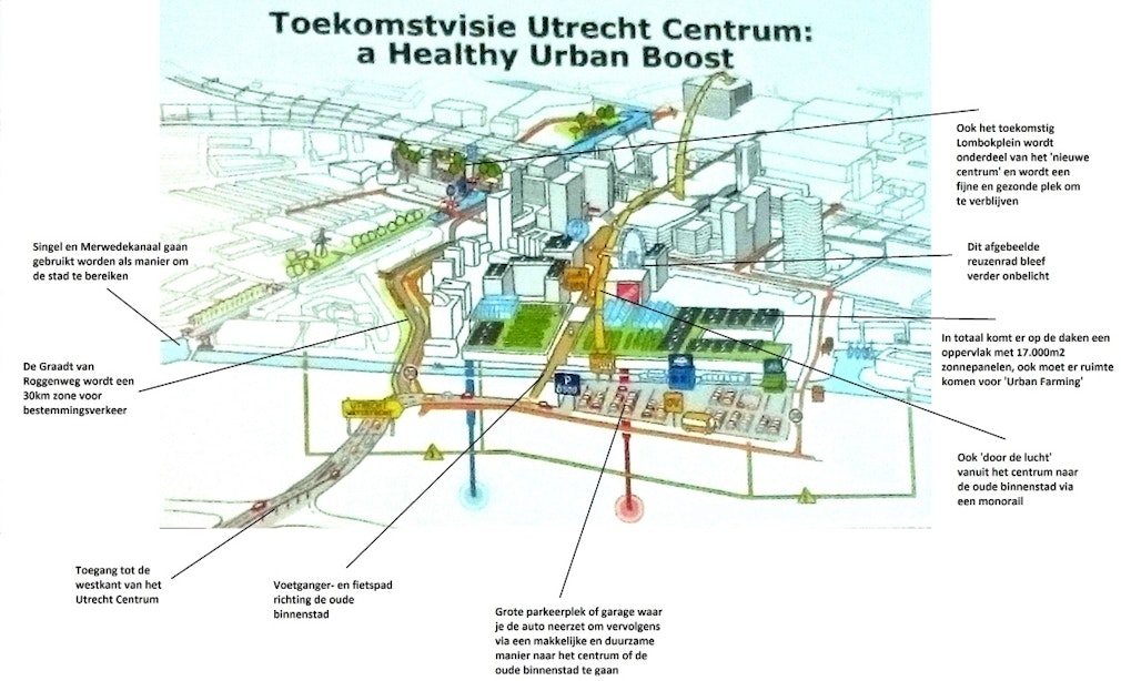 Westelijk centrum Utrecht wordt gezond, duurzaam, autoluw en krijgt een monorail