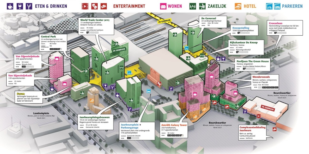 Nieuwe infographic: dit gaat er allemaal gebouwd worden rond het Jaarbeursplein in Utrecht