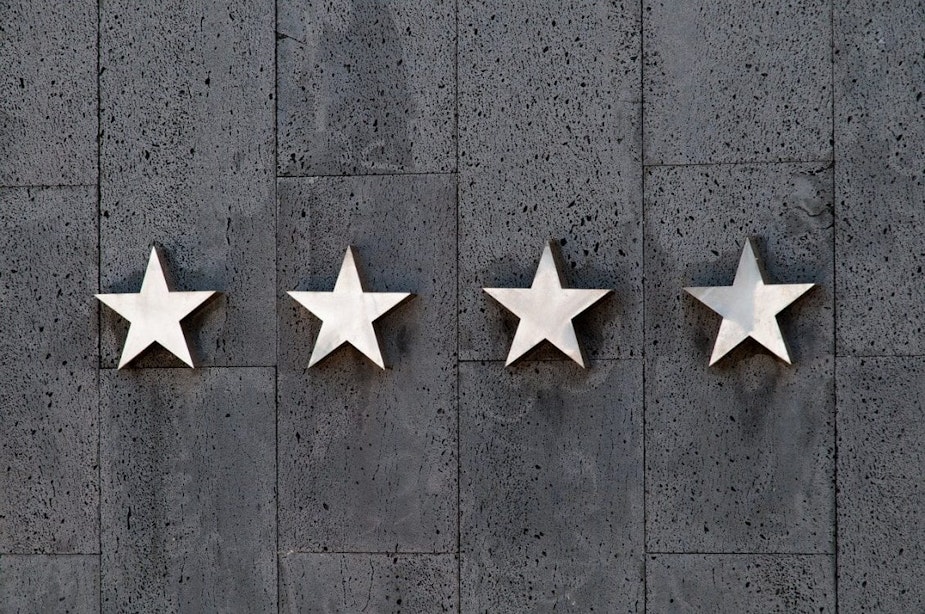 Waarom klant reviews belangrijk zijn